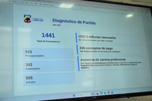 Mediante video se mostró la nueva planificación de reestructura que tendrá la IDL (Foto: Prensa IDL)